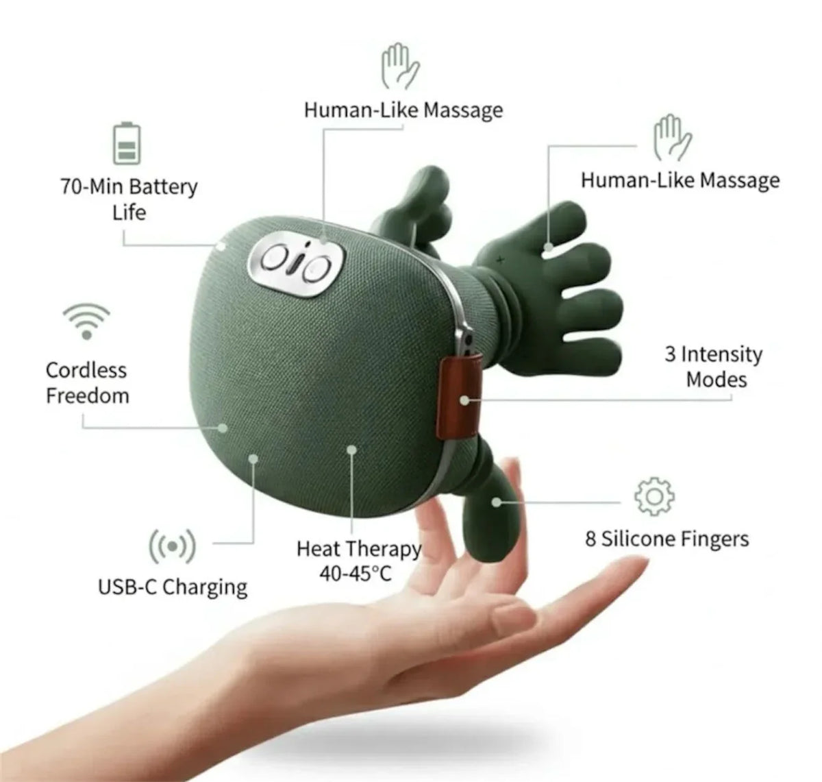 Rechargeable Neck, Back & Shoulders Massager With Heat Therapy