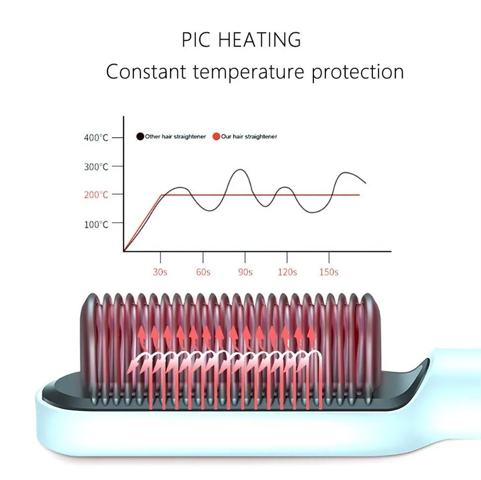 Brush Hair Straightener / Comb-Style